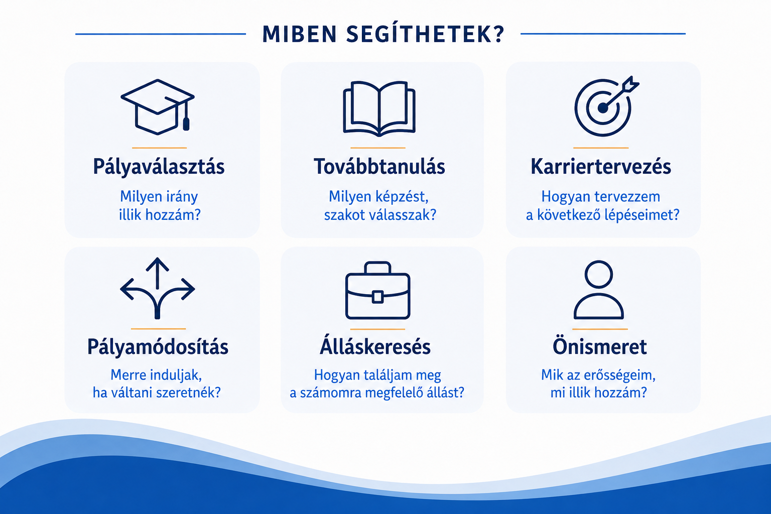 Miben segíthetek? Pályaválasztás, továbbtanulás, karriertervezés, pályamódosítás, álláskeresés és önismeret
